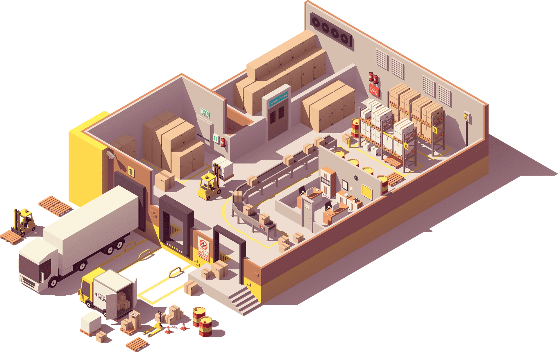 Birds Eye View Of Warehouse